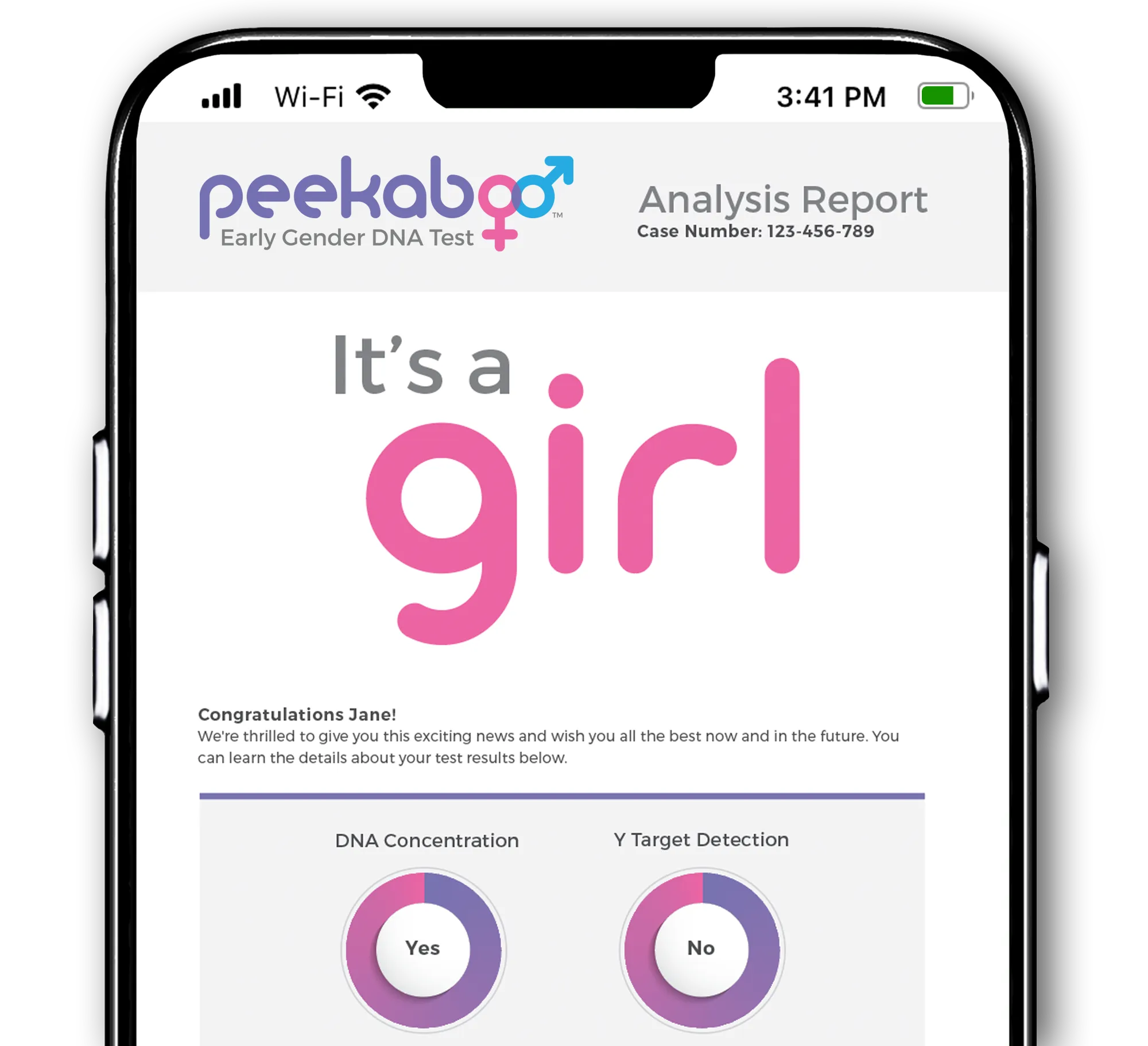 Peekaboo Analysis Report results